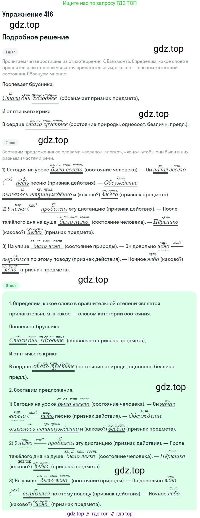 Русский язык, 9 класс Учебник, авторы: Бархударов Степан Григорьевич, Крючков Сергей Ефимович, Максимов Леонард Юрьевич, Чешко Лев Антонович, Николина Наталия Анатольевна, Мишина Клара Ивановна, Текучева Ирина Викторовна, Курцева Зоя Ивановна, Комиссарова Людмила Юрьевна, издательство Просвещение, Москва, 2023, салатового цвета, страница 219, номер 416, Решение 2019-2022
