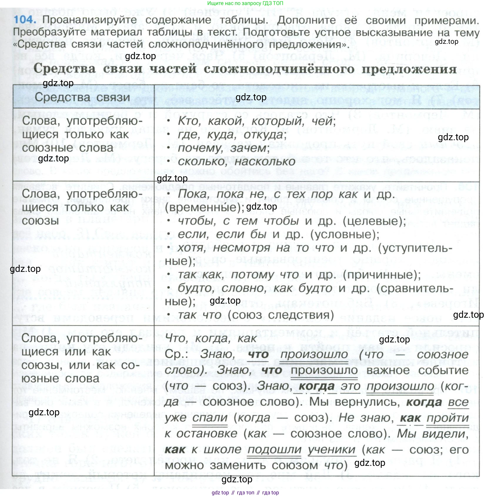 Русский язык, 9 класс Учебник, авторы: Бархударов Степан Григорьевич, Крючков Сергей Ефимович, Максимов Леонард Юрьевич, Чешко Лев Антонович, Николина Наталия Анатольевна, Мишина Клара Ивановна, Текучева Ирина Викторовна, Курцева Зоя Ивановна, Комиссарова Людмила Юрьевна, издательство Просвещение, Москва, 2023, салатового цвета, страница 59, номер 104, Условие 2023