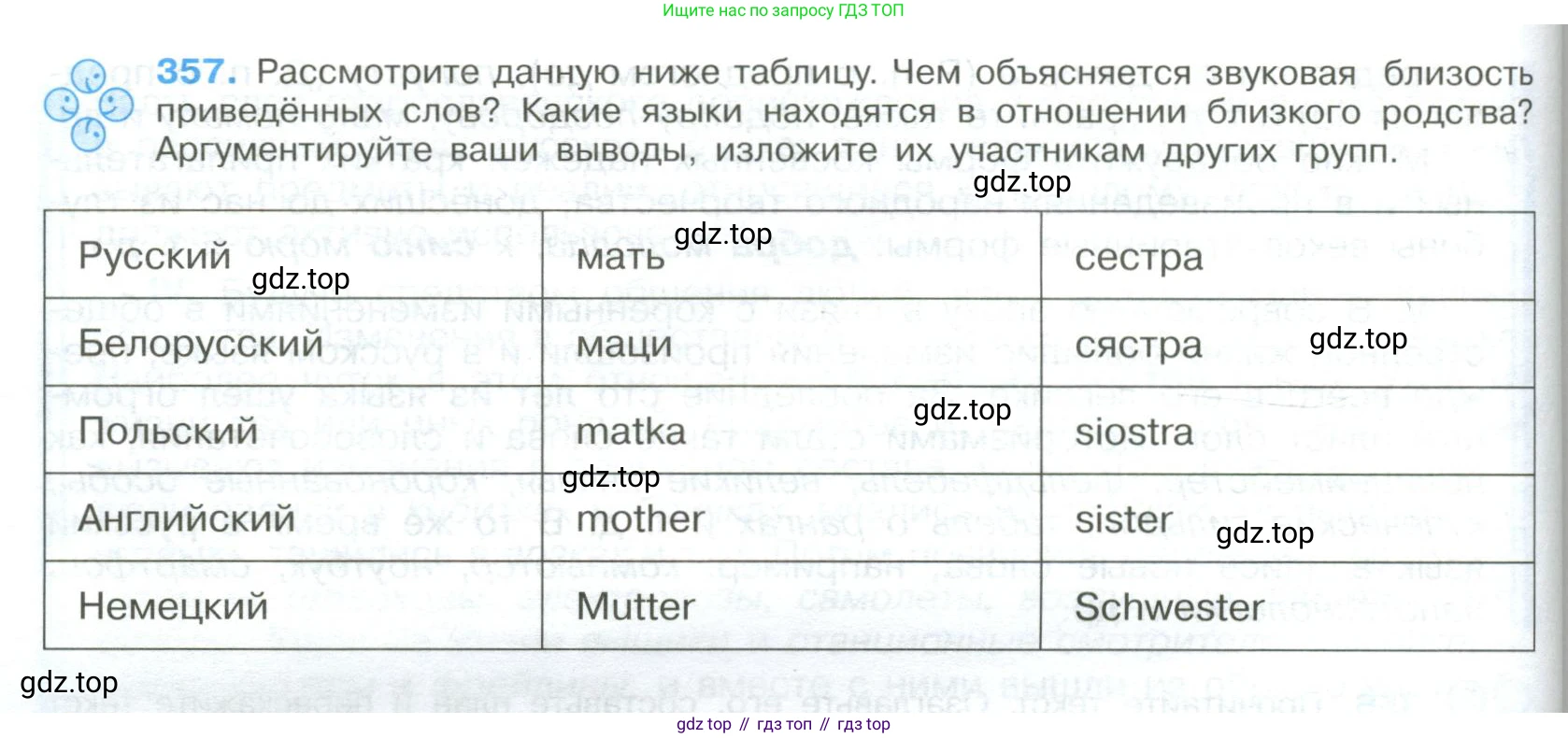 Русский язык, 9 класс Учебник, авторы: Бархударов Степан Григорьевич, Крючков Сергей Ефимович, Максимов Леонард Юрьевич, Чешко Лев Антонович, Николина Наталия Анатольевна, Мишина Клара Ивановна, Текучева Ирина Викторовна, Курцева Зоя Ивановна, Комиссарова Людмила Юрьевна, издательство Просвещение, Москва, 2023, салатового цвета, страница 188, номер 357, Условие 2023