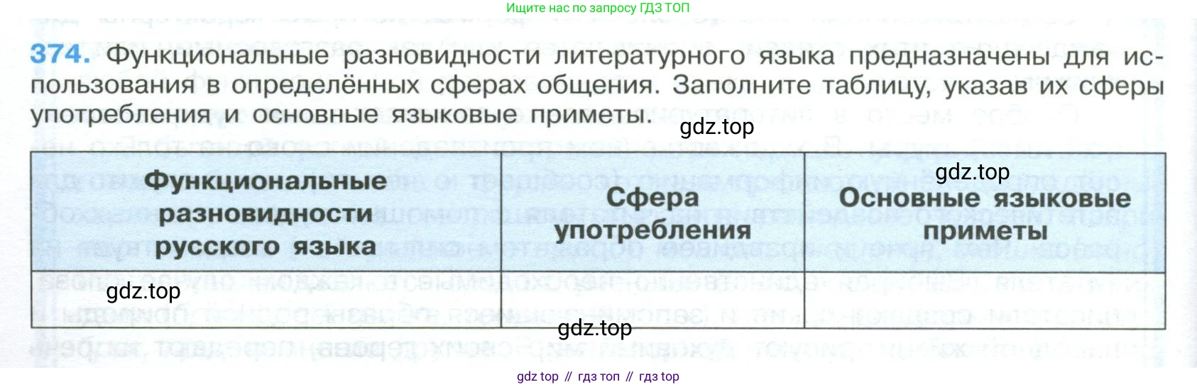 Русский язык, 9 класс Учебник, авторы: Бархударов Степан Григорьевич, Крючков Сергей Ефимович, Максимов Леонард Юрьевич, Чешко Лев Антонович, Николина Наталия Анатольевна, Мишина Клара Ивановна, Текучева Ирина Викторовна, Курцева Зоя Ивановна, Комиссарова Людмила Юрьевна, издательство Просвещение, Москва, 2023, салатового цвета, страница 196, номер 374, Условие 2023