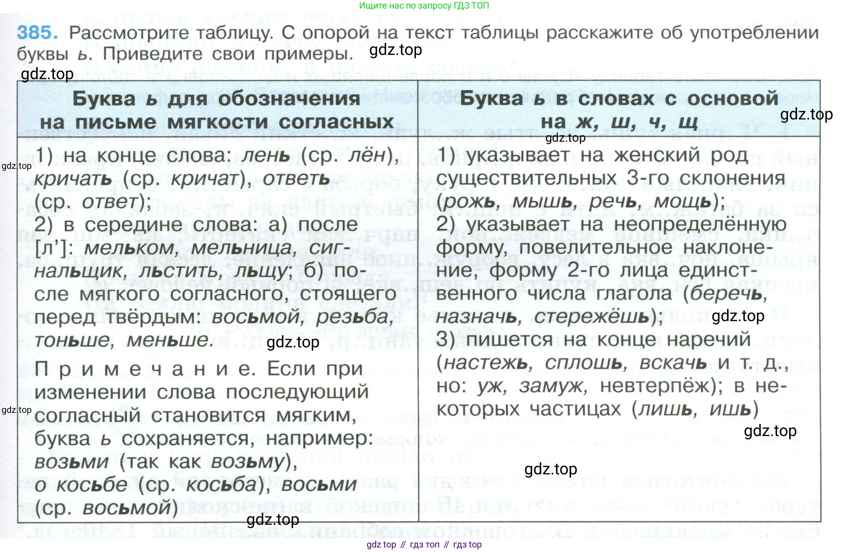 Русский язык, 9 класс Учебник, авторы: Бархударов Степан Григорьевич, Крючков Сергей Ефимович, Максимов Леонард Юрьевич, Чешко Лев Антонович, Николина Наталия Анатольевна, Мишина Клара Ивановна, Текучева Ирина Викторовна, Курцева Зоя Ивановна, Комиссарова Людмила Юрьевна, издательство Просвещение, Москва, 2023, салатового цвета, страница 205, номер 385, Условие 2023
