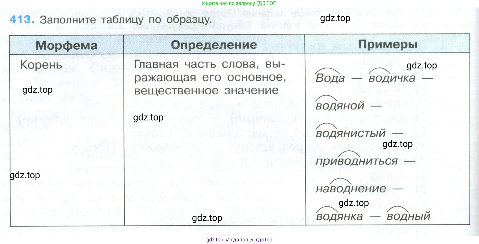 ГДЗ Русский язык, 9 класс Учебник, авторы: Бархударов Степан Григорьевич, Крючков Сергей Ефимович, Максимов Леонард Юрьевич, Чешко Лев Антонович, Николина Наталия Анатольевна, Мишина Клара Ивановна, Текучева Ирина Викторовна, Курцева Зоя Ивановна, Комиссарова Людмила Юрьевна, издательство Просвещение, Москва, 2023, салатового цвета, страница 218, номер 413, Условие 2023