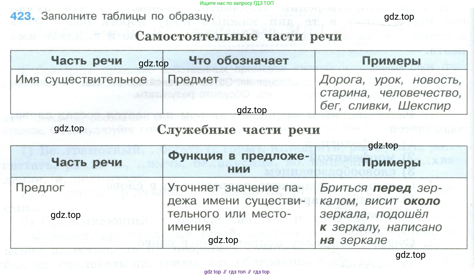 Русский язык, 9 класс Учебник, авторы: Бархударов Степан Григорьевич, Крючков Сергей Ефимович, Максимов Леонард Юрьевич, Чешко Лев Антонович, Николина Наталия Анатольевна, Мишина Клара Ивановна, Текучева Ирина Викторовна, Курцева Зоя Ивановна, Комиссарова Людмила Юрьевна, издательство Просвещение, Москва, 2023, салатового цвета, страница 222, номер 423, Условие 2023