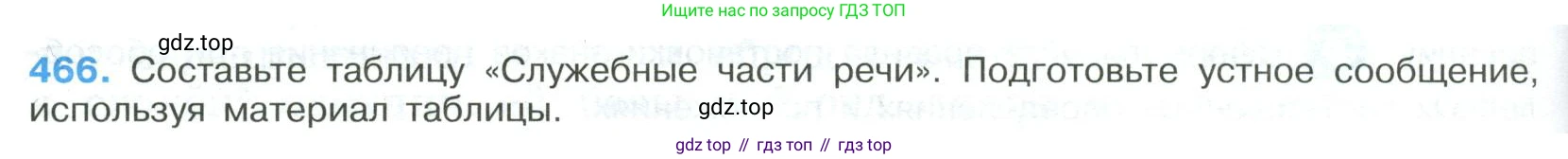 Русский язык, 9 класс Учебник, авторы: Бархударов Степан Григорьевич, Крючков Сергей Ефимович, Максимов Леонард Юрьевич, Чешко Лев Антонович, Николина Наталия Анатольевна, Мишина Клара Ивановна, Текучева Ирина Викторовна, Курцева Зоя Ивановна, Комиссарова Людмила Юрьевна, издательство Просвещение, Москва, 2023, салатового цвета, страница 238, номер 466, Условие 2023