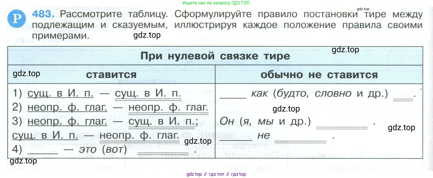 Русский язык, 9 класс Учебник, авторы: Бархударов Степан Григорьевич, Крючков Сергей Ефимович, Максимов Леонард Юрьевич, Чешко Лев Антонович, Николина Наталия Анатольевна, Мишина Клара Ивановна, Текучева Ирина Викторовна, Курцева Зоя Ивановна, Комиссарова Людмила Юрьевна, издательство Просвещение, Москва, 2023, салатового цвета, страница 244, номер 483, Условие 2023