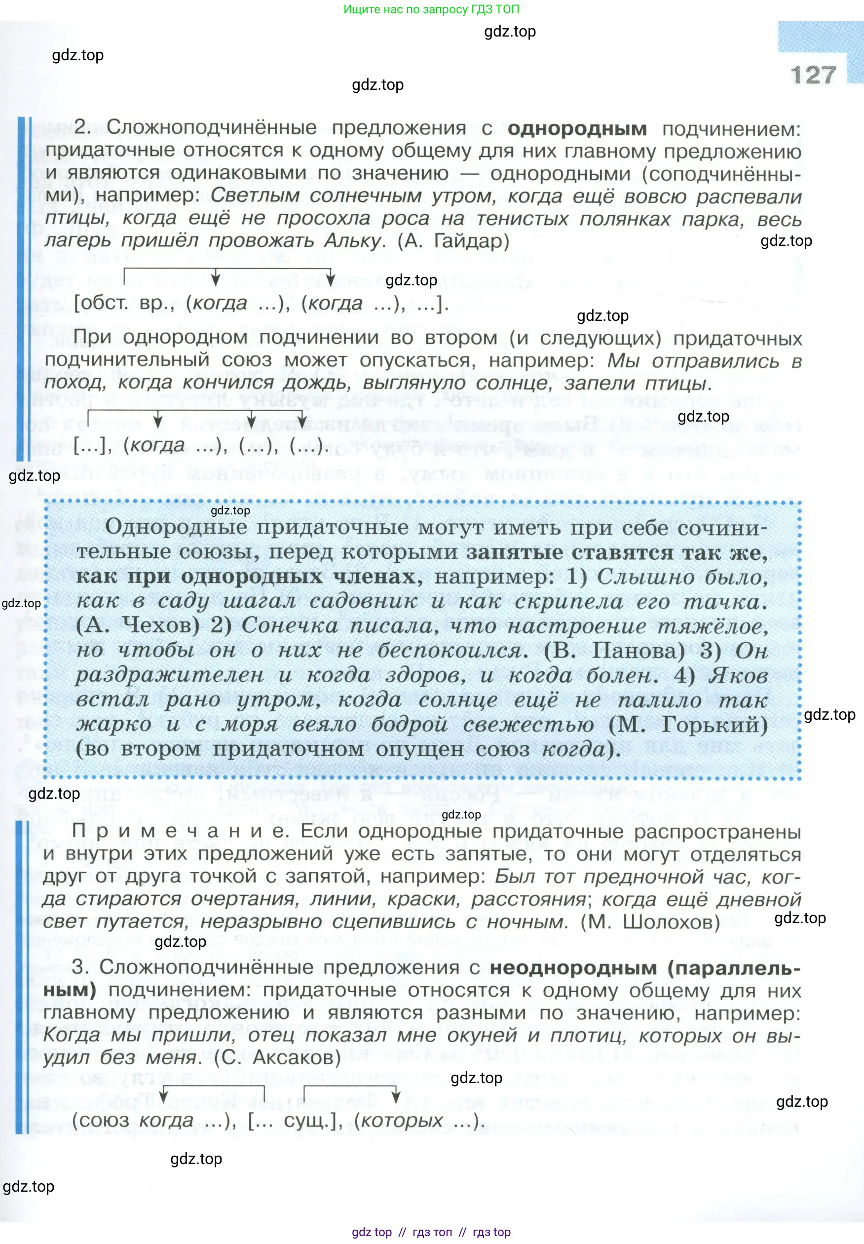 Условие 2023
