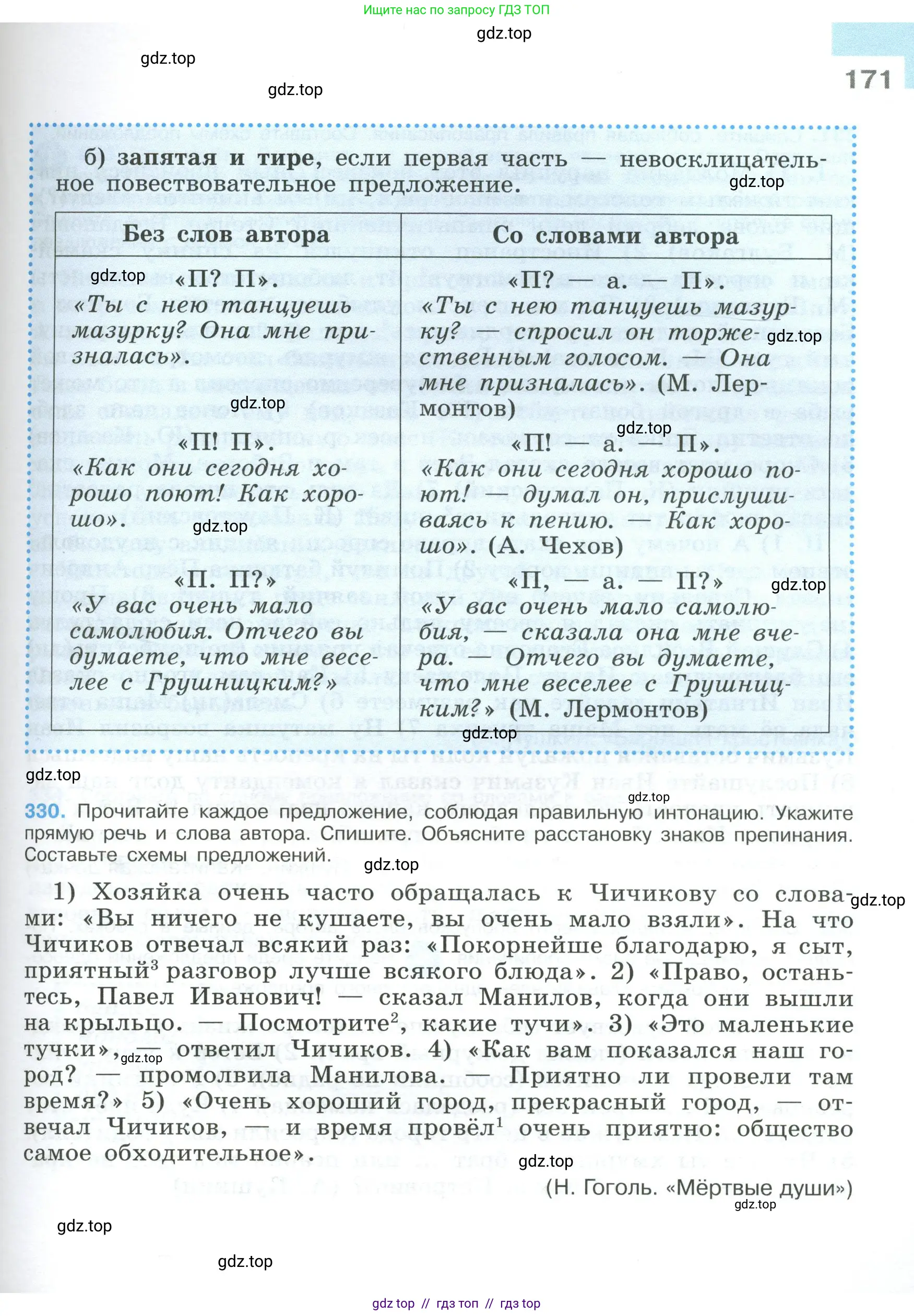 Условие 2023