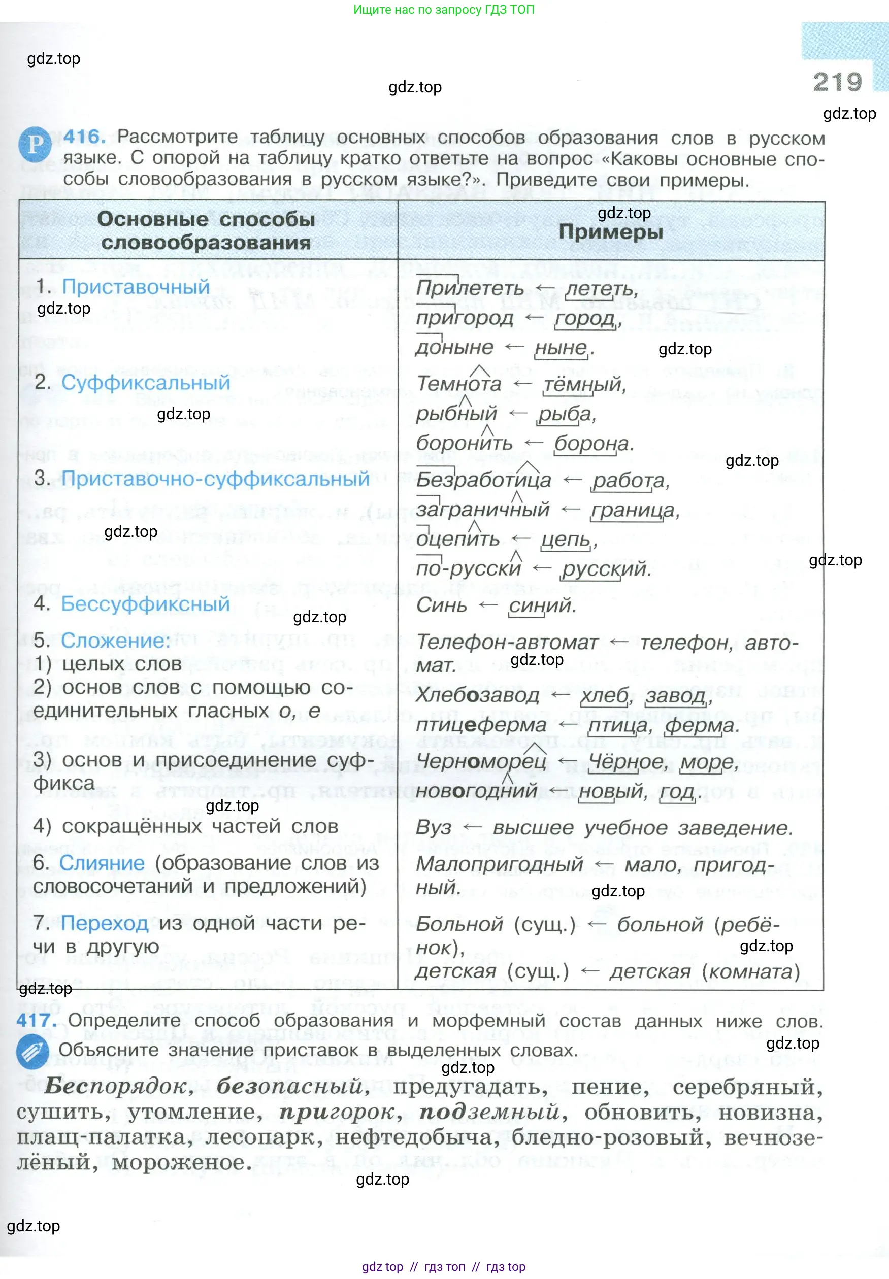Условие 2023