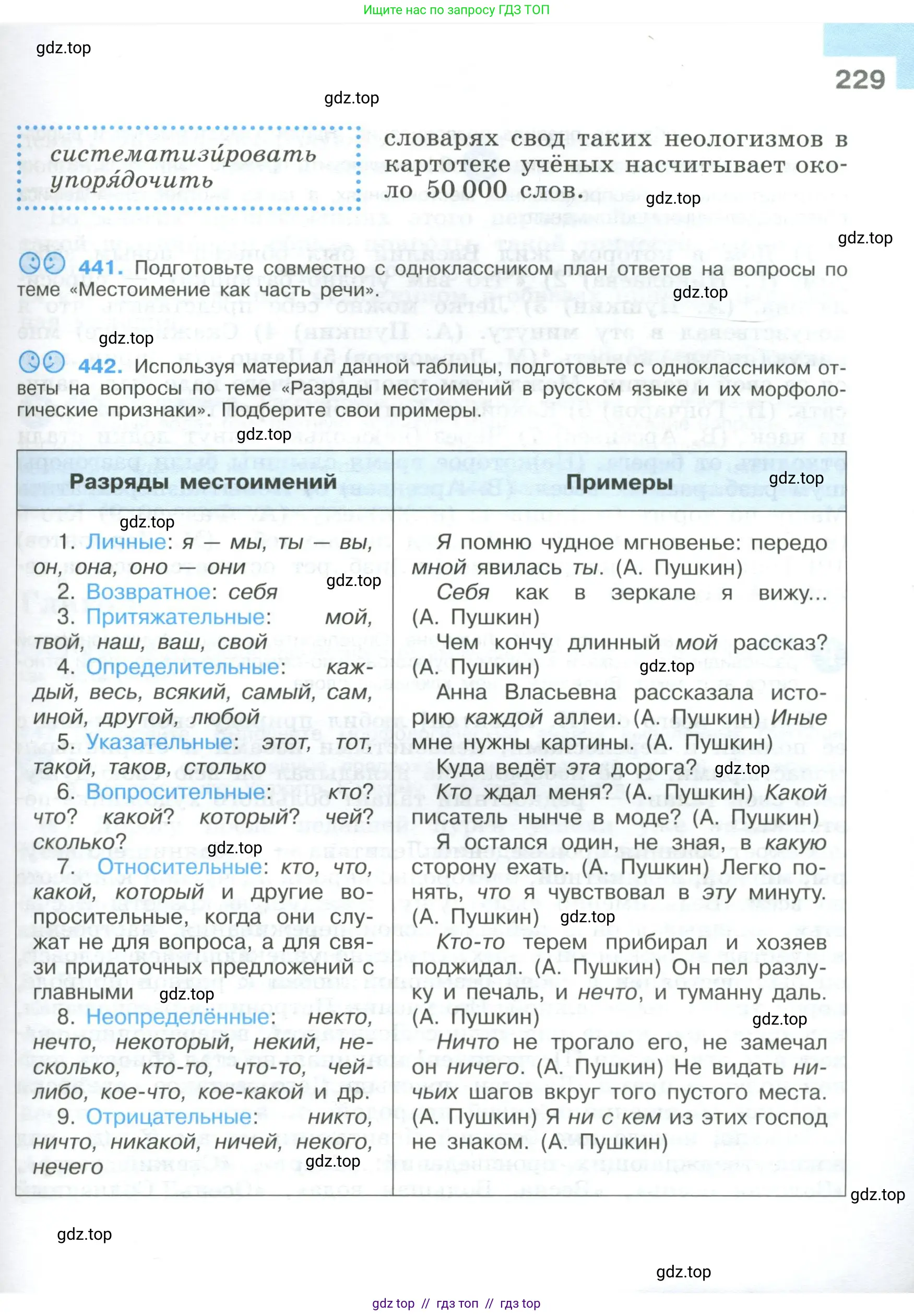 Условие 2023