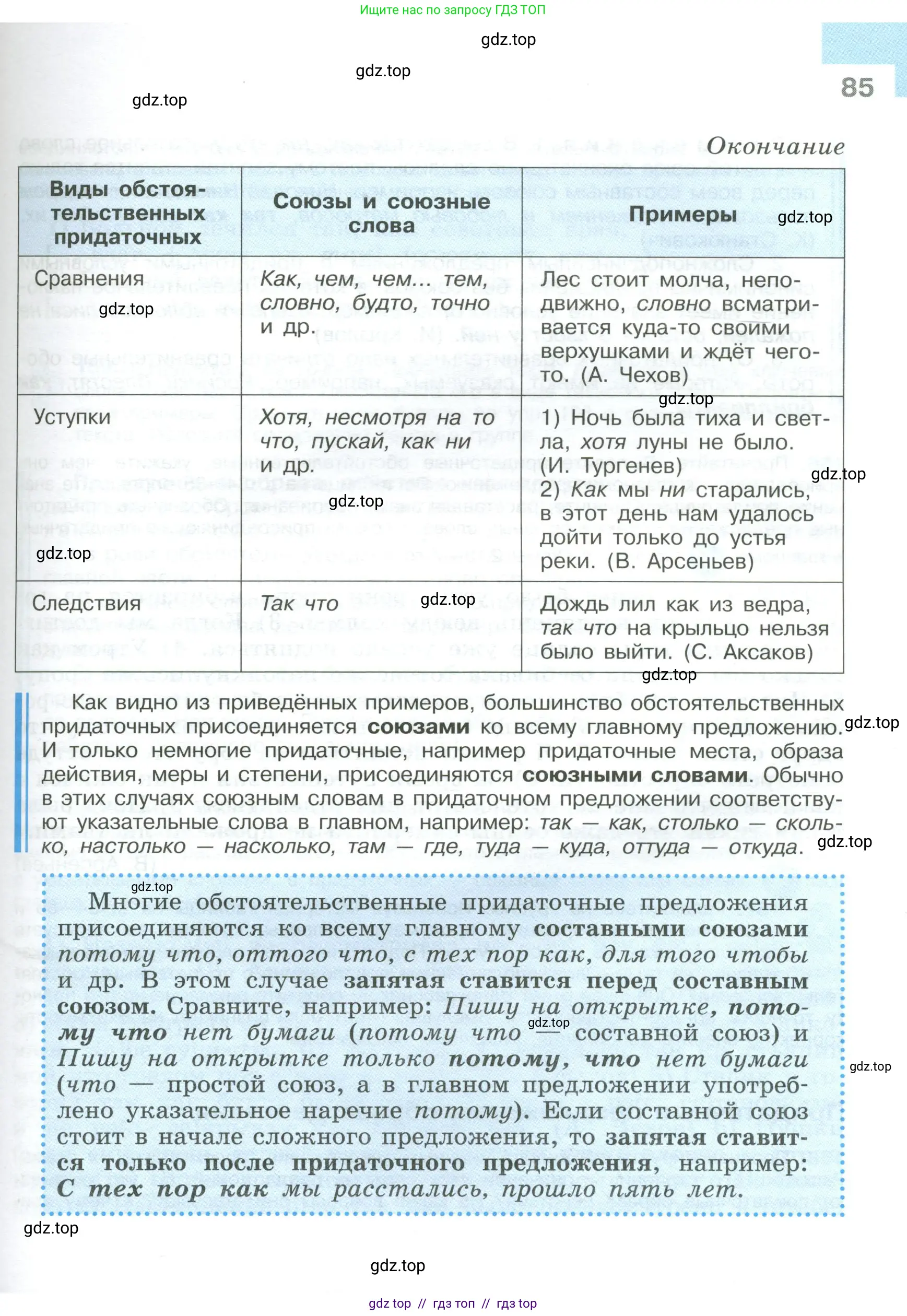 Условие 2023