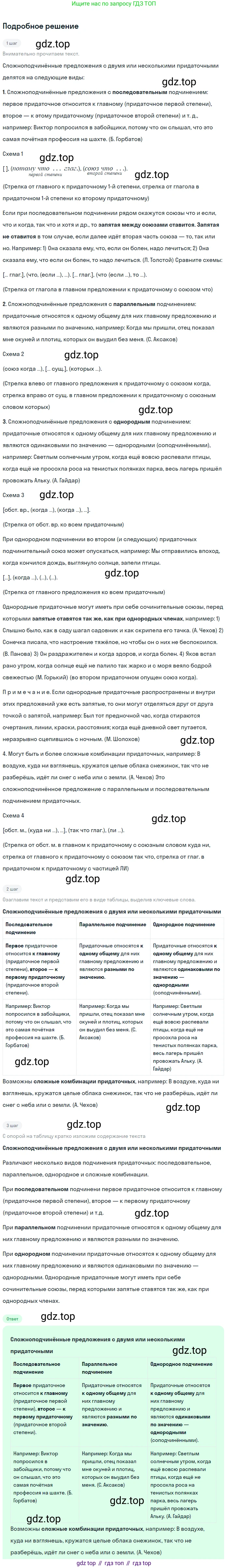 Русский язык, 9 класс Учебник, авторы: Бархударов Степан Григорьевич, Крючков Сергей Ефимович, Максимов Леонард Юрьевич, Чешко Лев Антонович, Николина Наталия Анатольевна, Мишина Клара Ивановна, Текучева Ирина Викторовна, Курцева Зоя Ивановна, Комиссарова Людмила Юрьевна, издательство Просвещение, Москва, 2023, салатового цвета, страница 126, номер 249, Решение 2023