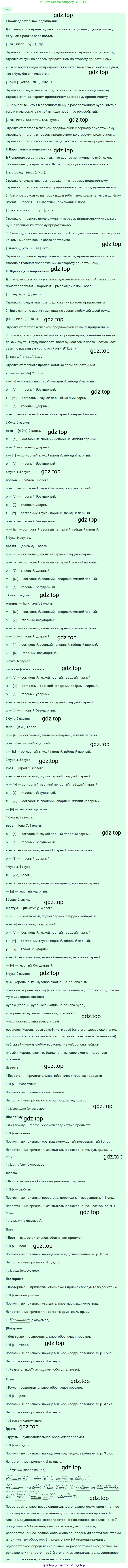 Русский язык, 9 класс Учебник, авторы: Бархударов Степан Григорьевич, Крючков Сергей Ефимович, Максимов Леонард Юрьевич, Чешко Лев Антонович, Николина Наталия Анатольевна, Мишина Клара Ивановна, Текучева Ирина Викторовна, Курцева Зоя Ивановна, Комиссарова Людмила Юрьевна, издательство Просвещение, Москва, 2023, салатового цвета, страница 128, номер 250, Решение 2023 (продолжение 2)