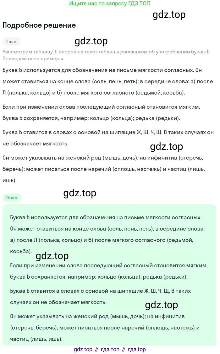 Русский язык, 9 класс Учебник, авторы: Бархударов Степан Григорьевич, Крючков Сергей Ефимович, Максимов Леонард Юрьевич, Чешко Лев Антонович, Николина Наталия Анатольевна, Мишина Клара Ивановна, Текучева Ирина Викторовна, Курцева Зоя Ивановна, Комиссарова Людмила Юрьевна, издательство Просвещение, Москва, 2023, салатового цвета, страница 205, номер 385, Решение 2023