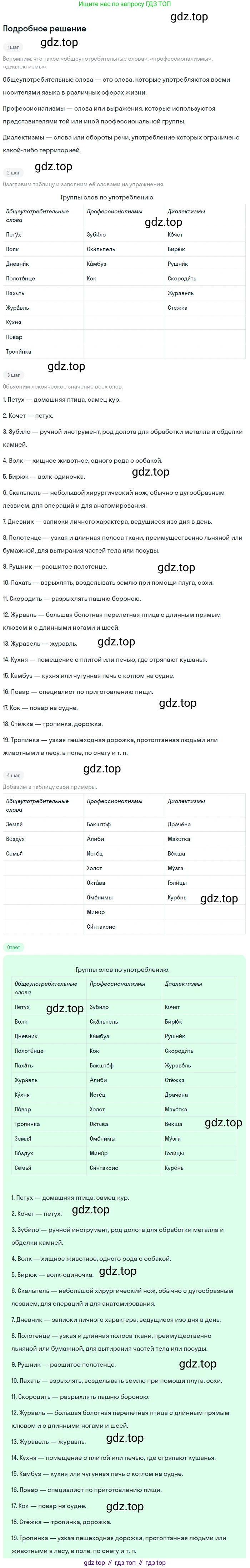 ГДЗ Русский язык, 9 класс Учебник, авторы: Бархударов Степан Григорьевич, Крючков Сергей Ефимович, Максимов Леонард Юрьевич, Чешко Лев Антонович, Николина Наталия Анатольевна, Мишина Клара Ивановна, Текучева Ирина Викторовна, Курцева Зоя Ивановна, Комиссарова Людмила Юрьевна, издательство Просвещение, Москва, 2023, салатового цвета, страница 212, номер 401, Решение 2023