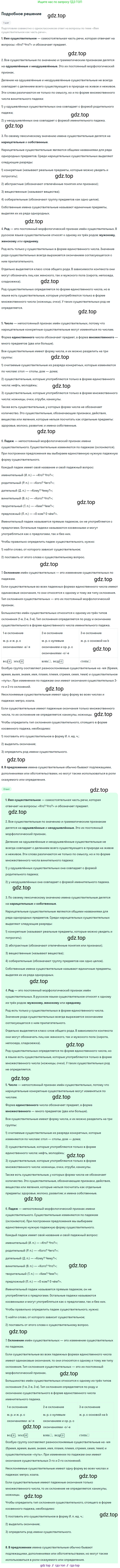 Русский язык, 9 класс Учебник, авторы: Бархударов Степан Григорьевич, Крючков Сергей Ефимович, Максимов Леонард Юрьевич, Чешко Лев Антонович, Николина Наталия Анатольевна, Мишина Клара Ивановна, Текучева Ирина Викторовна, Курцева Зоя Ивановна, Комиссарова Людмила Юрьевна, издательство Просвещение, Москва, 2023, салатового цвета, страница 222, номер 425, Решение 2023