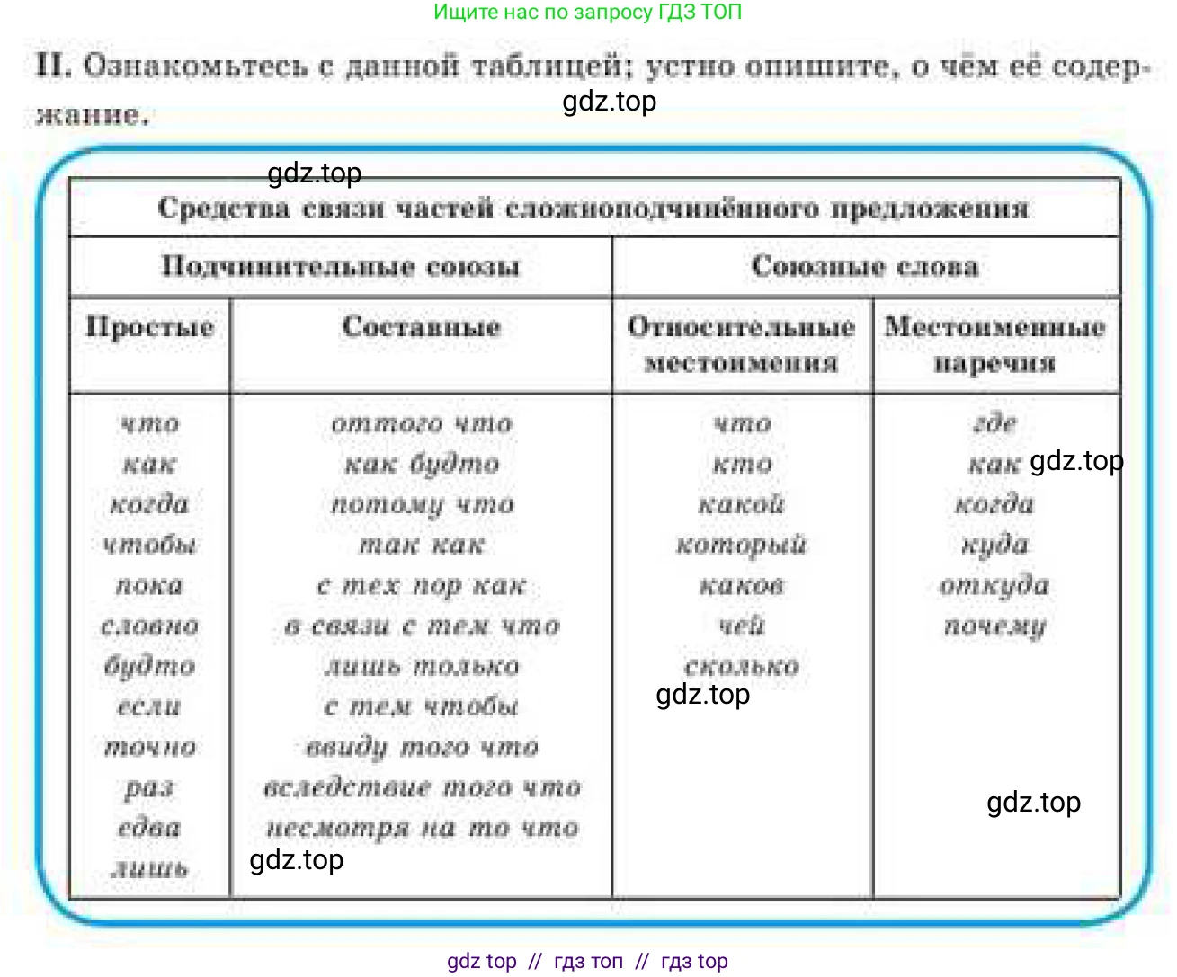 Русский язык, 9 класс Учебник, авторы: Кульгильдинова Тулебике Алимжановна, Кажигалиева Гульмира Абзалхановна, Багдашкина Ирина Васильевна, издательство Атамұра, Алматы, 2019, жёлтого цвета, страница 93, номер 158, Условие (продолжение 2)