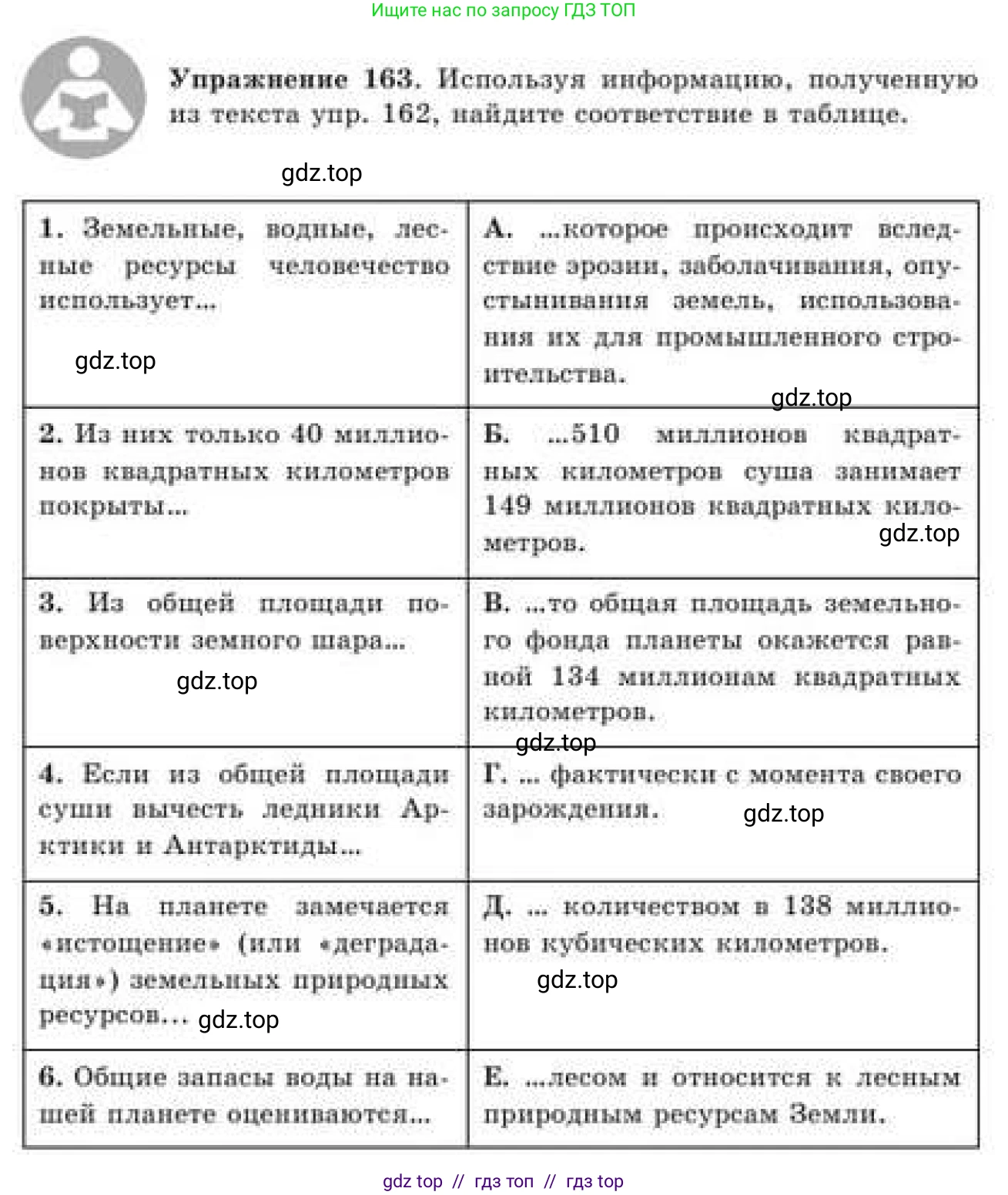 Русский язык, 9 класс Учебник, авторы: Кульгильдинова Тулебике Алимжановна, Кажигалиева Гульмира Абзалхановна, Багдашкина Ирина Васильевна, издательство Атамұра, Алматы, 2019, жёлтого цвета, страница 98, номер 163, Условие
