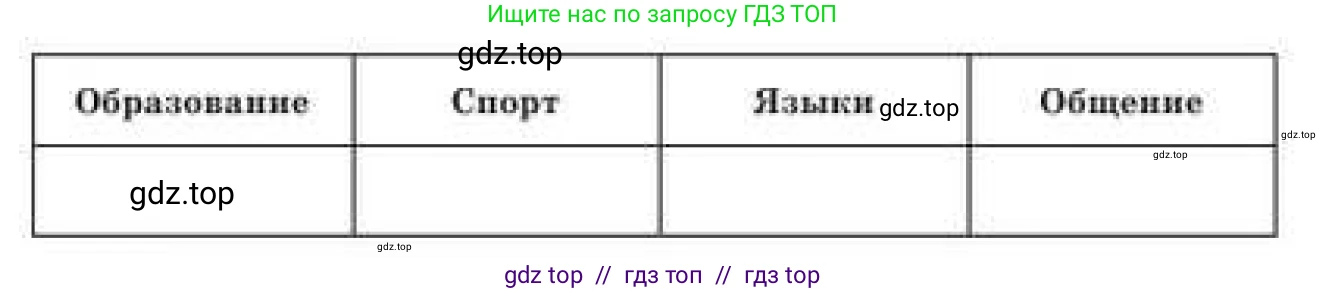 Русский язык, 9 класс Учебник, авторы: Кульгильдинова Тулебике Алимжановна, Кажигалиева Гульмира Абзалхановна, Багдашкина Ирина Васильевна, издательство Атамұра, Алматы, 2019, жёлтого цвета, страница 120, номер 209, Условие (продолжение 2)