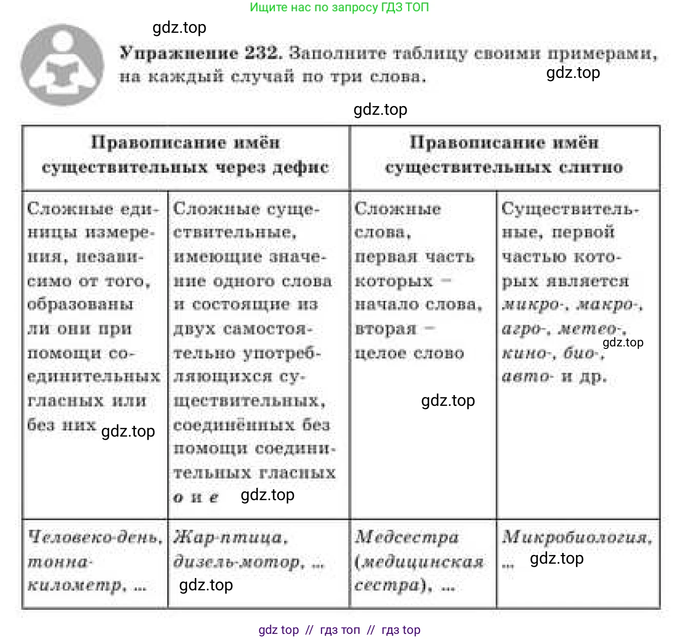 Русский язык, 9 класс Учебник, авторы: Кульгильдинова Тулебике Алимжановна, Кажигалиева Гульмира Абзалхановна, Багдашкина Ирина Васильевна, издательство Атамұра, Алматы, 2019, жёлтого цвета, страница 130, номер 232, Условие