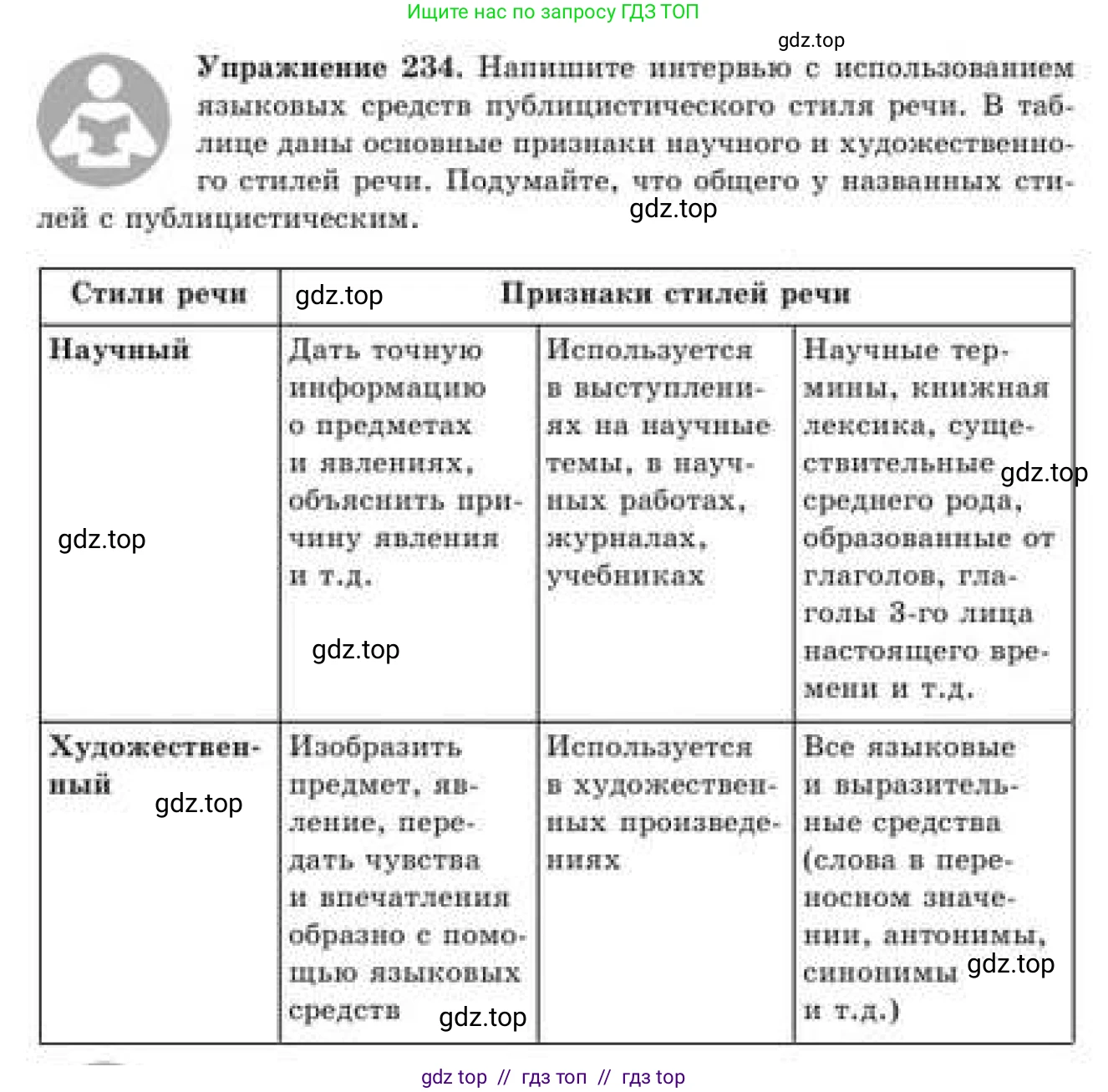 Русский язык, 9 класс Учебник, авторы: Кульгильдинова Тулебике Алимжановна, Кажигалиева Гульмира Абзалхановна, Багдашкина Ирина Васильевна, издательство Атамұра, Алматы, 2019, жёлтого цвета, страница 131, номер 234, Условие