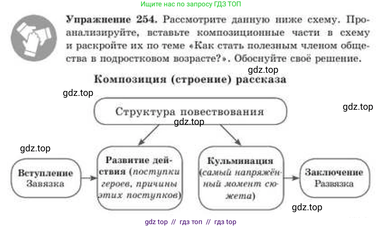Русский язык, 9 класс Учебник, авторы: Кульгильдинова Тулебике Алимжановна, Кажигалиева Гульмира Абзалхановна, Багдашкина Ирина Васильевна, издательство Атамұра, Алматы, 2019, жёлтого цвета, страница 141, номер 254, Условие