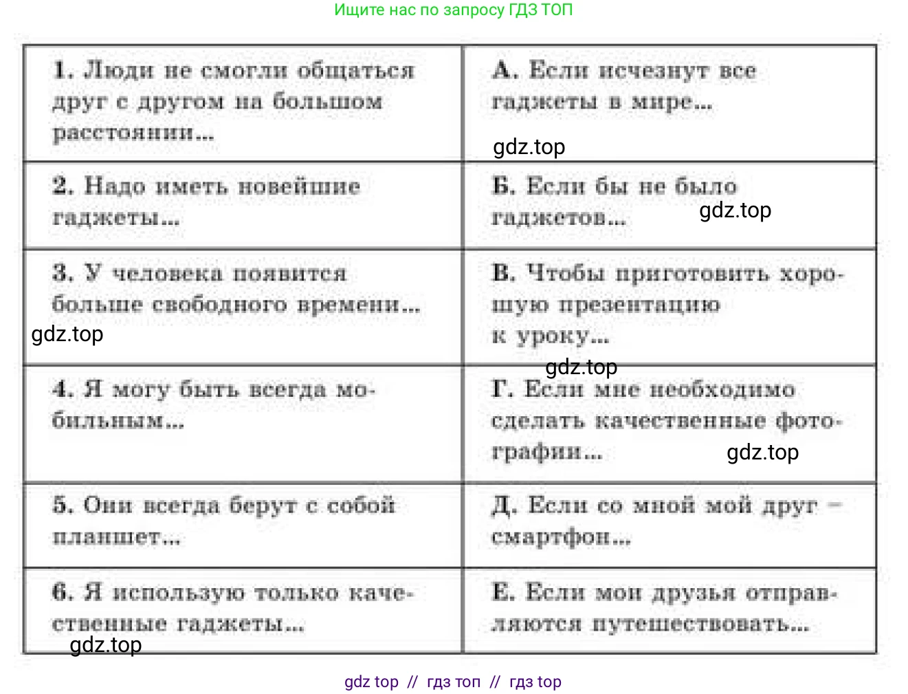 Русский язык, 9 класс Учебник, авторы: Кульгильдинова Тулебике Алимжановна, Кажигалиева Гульмира Абзалхановна, Багдашкина Ирина Васильевна, издательство Атамұра, Алматы, 2019, жёлтого цвета, страница 169, номер 315, Условие (продолжение 2)