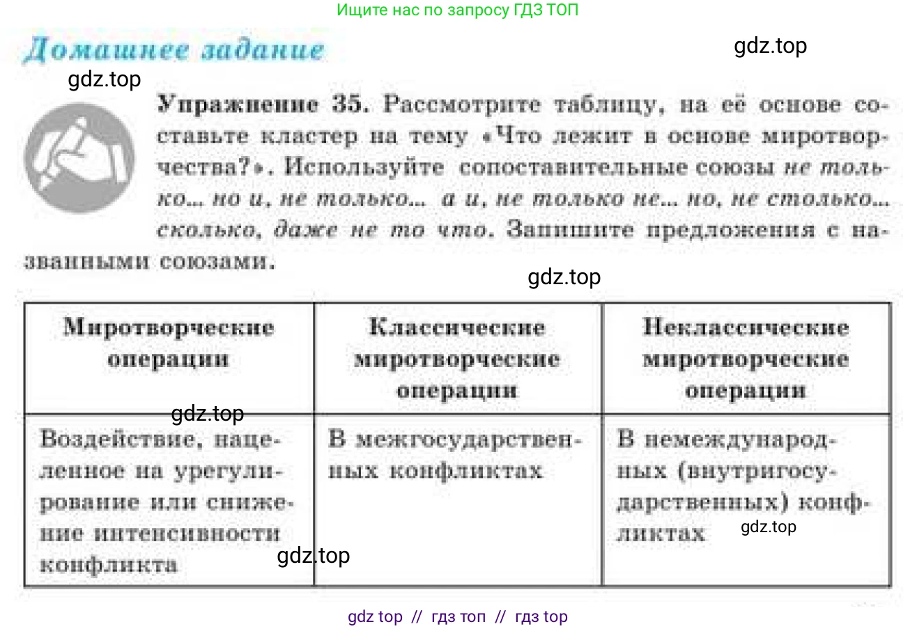 Русский язык, 9 класс Учебник, авторы: Кульгильдинова Тулебике Алимжановна, Кажигалиева Гульмира Абзалхановна, Багдашкина Ирина Васильевна, издательство Атамұра, Алматы, 2019, жёлтого цвета, страница 23, номер 35, Условие