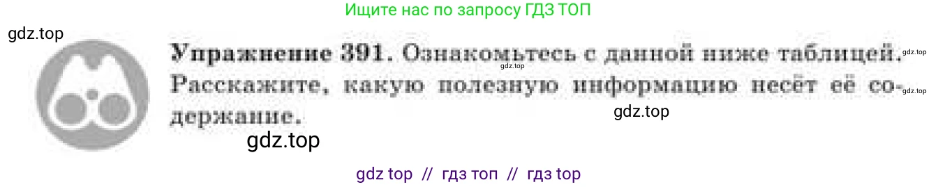 Русский язык, 9 класс Учебник, авторы: Кульгильдинова Тулебике Алимжановна, Кажигалиева Гульмира Абзалхановна, Багдашкина Ирина Васильевна, издательство Атамұра, Алматы, 2019, жёлтого цвета, страница 214, номер 391, Условие