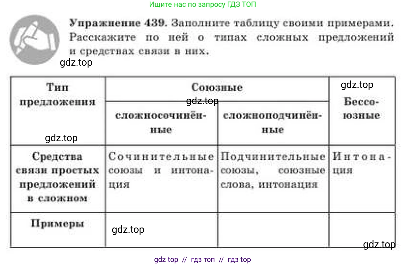 Русский язык, 9 класс Учебник, авторы: Кульгильдинова Тулебике Алимжановна, Кажигалиева Гульмира Абзалхановна, Багдашкина Ирина Васильевна, издательство Атамұра, Алматы, 2019, жёлтого цвета, страница 240, номер 439, Условие