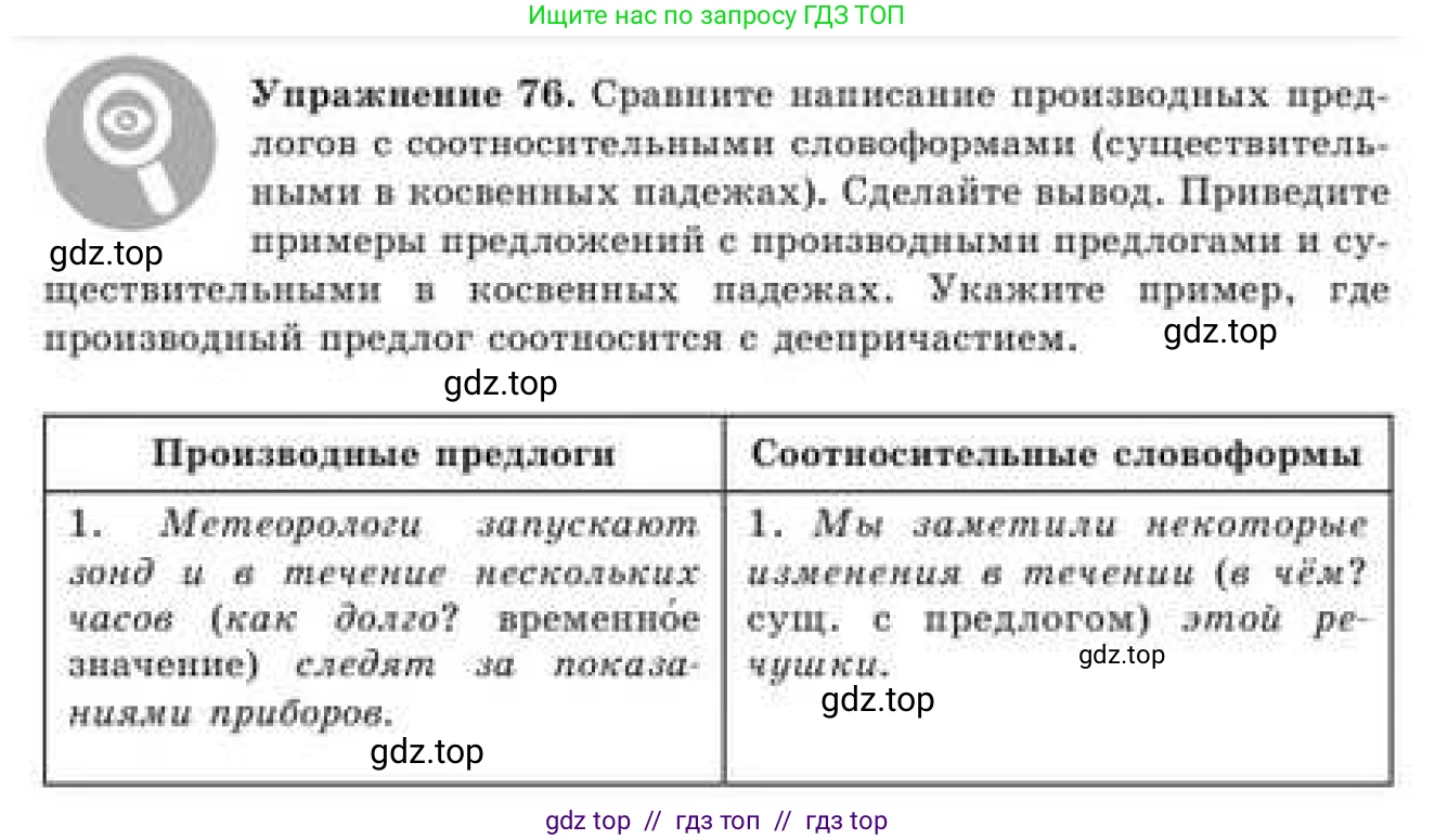 Русский язык, 9 класс Учебник, авторы: Кульгильдинова Тулебике Алимжановна, Кажигалиева Гульмира Абзалхановна, Багдашкина Ирина Васильевна, издательство Атамұра, Алматы, 2019, жёлтого цвета, страница 45, номер 76, Условие