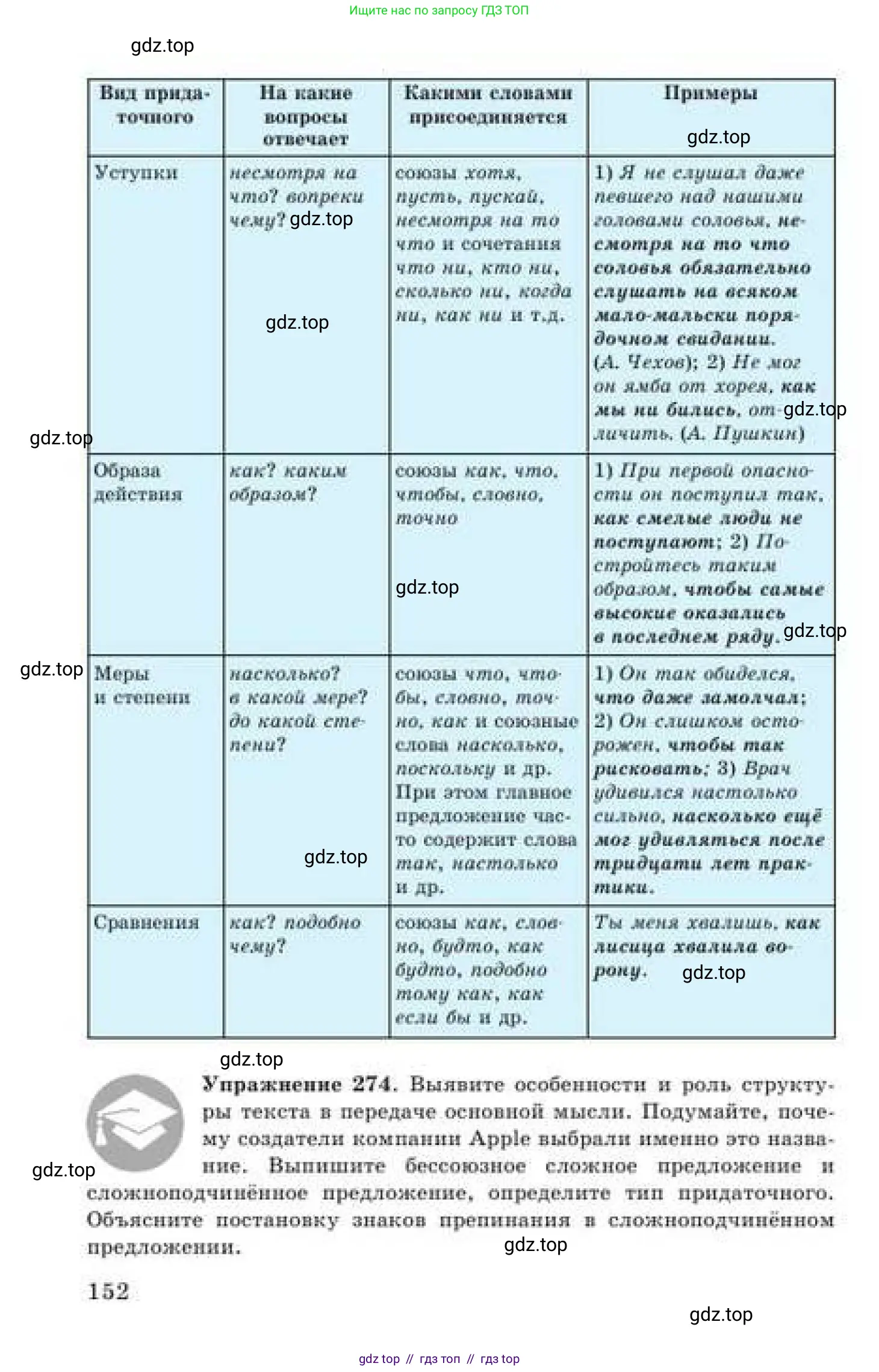 Русский язык, 9 класс Учебник, авторы: Кульгильдинова Тулебике Алимжановна, Кажигалиева Гульмира Абзалхановна, Багдашкина Ирина Васильевна, издательство Атамұра, Алматы, 2019, жёлтого цвета, страница 152