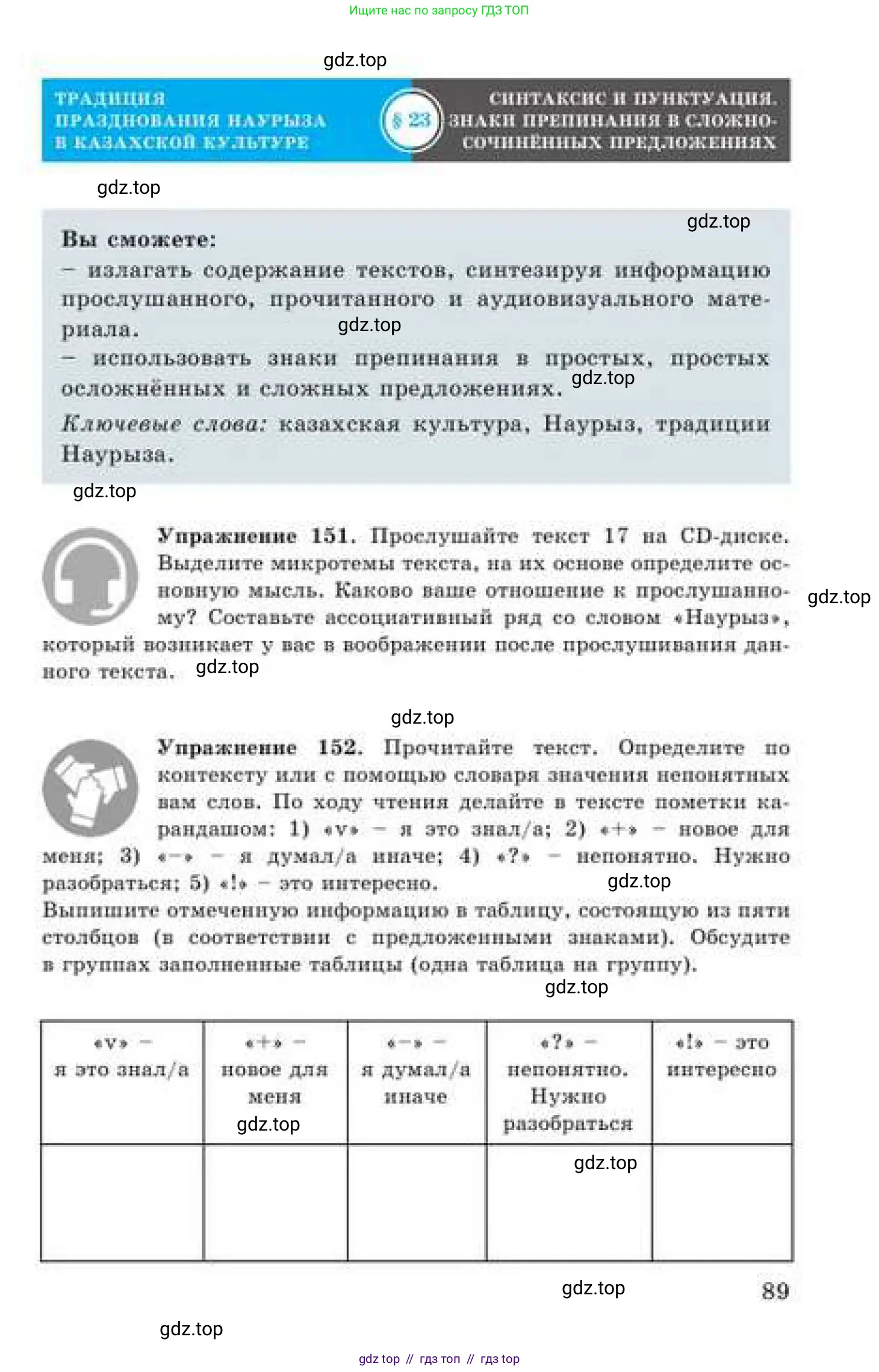 Русский язык, 9 класс Учебник, авторы: Кульгильдинова Тулебике Алимжановна, Кажигалиева Гульмира Абзалхановна, Багдашкина Ирина Васильевна, издательство Атамұра, Алматы, 2019, жёлтого цвета, страница 89