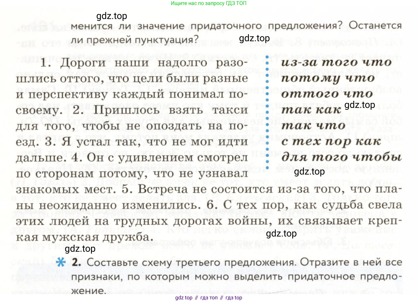 ГДЗ Русский язык, 9 класс Учебник, авторы: Пичугов Юрий Степанович, Еремеева Ангелина Павловна, Купалова Александра Юльевна, Лидман-Орлова Галина Кузьминична, Молодцова Светлана Николаевна, Пахнова Т М, Пименова Светлана Николаевна, Талалаева Л Ф, Фоминых Б И, издательство Просвещение, Москва, 2021, белого цвета, страница 101, номер 124, Условие (продолжение 2)