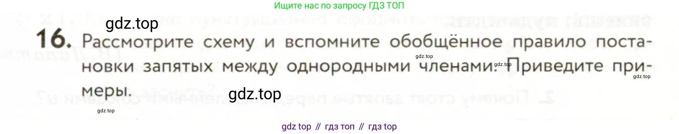 ГДЗ Русский язык, 9 класс Учебник, авторы: Пичугов Юрий Степанович, Еремеева Ангелина Павловна, Купалова Александра Юльевна, Лидман-Орлова Галина Кузьминична, Молодцова Светлана Николаевна, Пахнова Т М, Пименова Светлана Николаевна, Талалаева Л Ф, Фоминых Б И, издательство Просвещение, Москва, 2021, белого цвета, страница 19, номер 16, Условие
