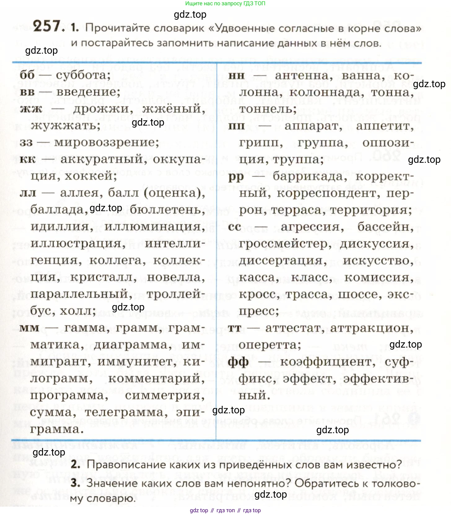 ГДЗ Русский язык, 9 класс Учебник, авторы: Пичугов Юрий Степанович, Еремеева Ангелина Павловна, Купалова Александра Юльевна, Лидман-Орлова Галина Кузьминична, Молодцова Светлана Николаевна, Пахнова Т М, Пименова Светлана Николаевна, Талалаева Л Ф, Фоминых Б И, издательство Просвещение, Москва, 2021, белого цвета, страница 173, номер 257, Условие