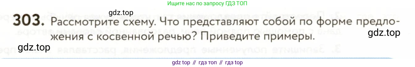 ГДЗ Русский язык, 9 класс Учебник, авторы: Пичугов Юрий Степанович, Еремеева Ангелина Павловна, Купалова Александра Юльевна, Лидман-Орлова Галина Кузьминична, Молодцова Светлана Николаевна, Пахнова Т М, Пименова Светлана Николаевна, Талалаева Л Ф, Фоминых Б И, издательство Просвещение, Москва, 2021, белого цвета, страница 198, номер 303, Условие