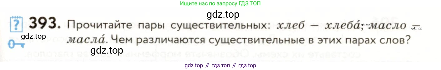 ГДЗ Русский язык, 9 класс Учебник, авторы: Пичугов Юрий Степанович, Еремеева Ангелина Павловна, Купалова Александра Юльевна, Лидман-Орлова Галина Кузьминична, Молодцова Светлана Николаевна, Пахнова Т М, Пименова Светлана Николаевна, Талалаева Л Ф, Фоминых Б И, издательство Просвещение, Москва, 2021, белого цвета, страница 249, номер 393, Условие