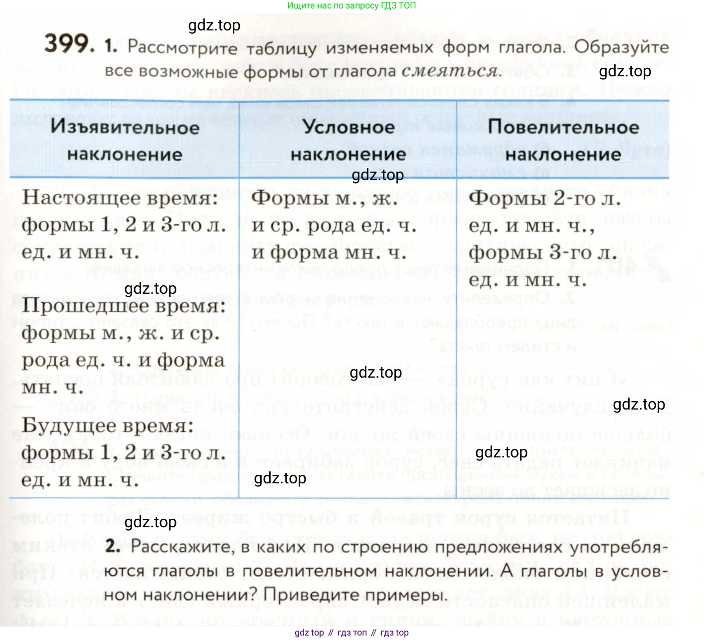 ГДЗ Русский язык, 9 класс Учебник, авторы: Пичугов Юрий Степанович, Еремеева Ангелина Павловна, Купалова Александра Юльевна, Лидман-Орлова Галина Кузьминична, Молодцова Светлана Николаевна, Пахнова Т М, Пименова Светлана Николаевна, Талалаева Л Ф, Фоминых Б И, издательство Просвещение, Москва, 2021, белого цвета, страница 251, номер 399, Условие