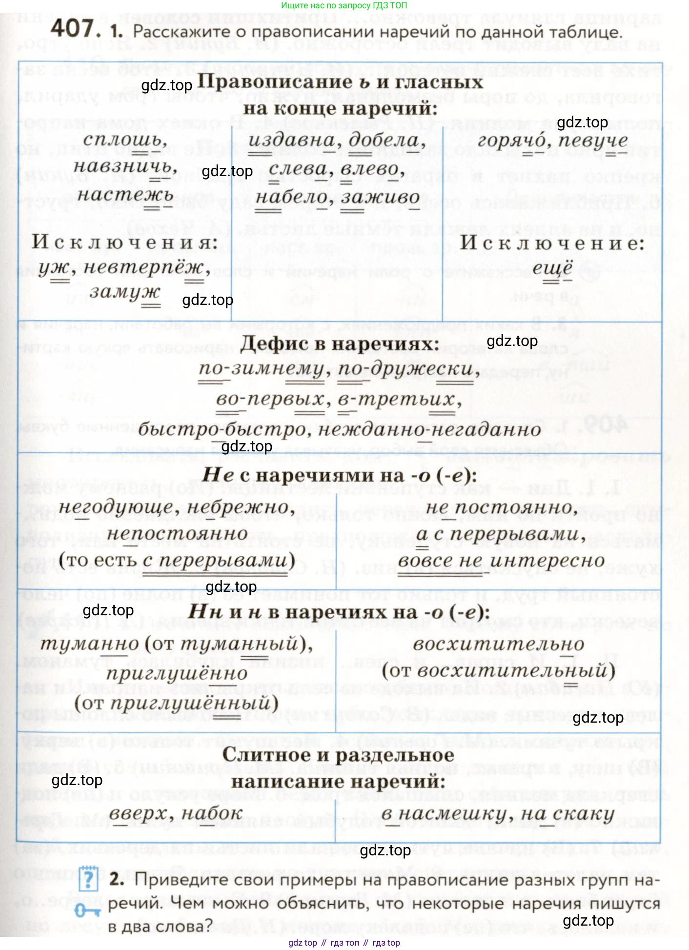 ГДЗ Русский язык, 9 класс Учебник, авторы: Пичугов Юрий Степанович, Еремеева Ангелина Павловна, Купалова Александра Юльевна, Лидман-Орлова Галина Кузьминична, Молодцова Светлана Николаевна, Пахнова Т М, Пименова Светлана Николаевна, Талалаева Л Ф, Фоминых Б И, издательство Просвещение, Москва, 2021, белого цвета, страница 255, номер 407, Условие