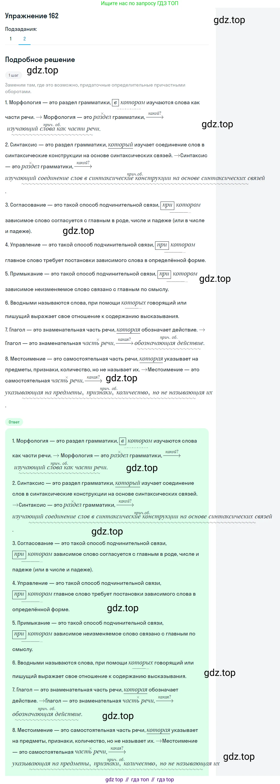 ГДЗ Русский язык, 9 класс Учебник, авторы: Пичугов Юрий Степанович, Еремеева Ангелина Павловна, Купалова Александра Юльевна, Лидман-Орлова Галина Кузьминична, Молодцова Светлана Николаевна, Пахнова Т М, Пименова Светлана Николаевна, Талалаева Л Ф, Фоминых Б И, издательство Просвещение, Москва, 2021, белого цвета, страница 121, номер 162, Решение 2 (продолжение 2)