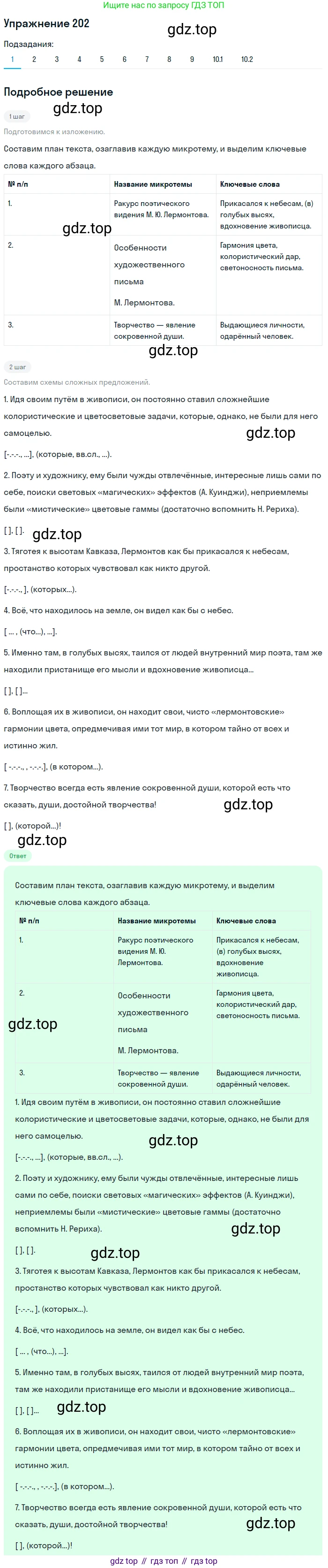 ГДЗ Русский язык, 9 класс Учебник, авторы: Пичугов Юрий Степанович, Еремеева Ангелина Павловна, Купалова Александра Юльевна, Лидман-Орлова Галина Кузьминична, Молодцова Светлана Николаевна, Пахнова Т М, Пименова Светлана Николаевна, Талалаева Л Ф, Фоминых Б И, издательство Просвещение, Москва, 2021, белого цвета, страница 143, номер 202, Решение 2