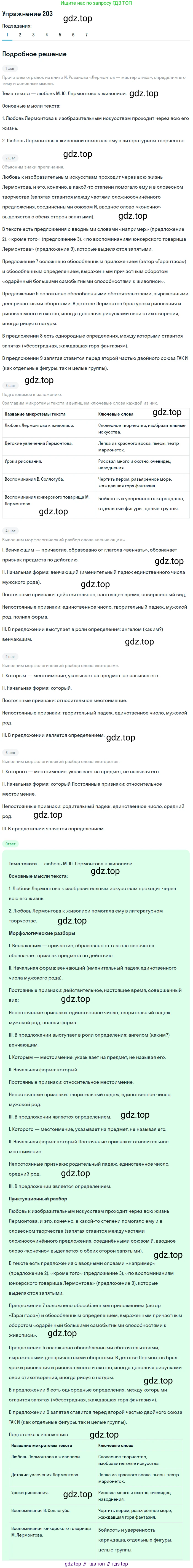 ГДЗ Русский язык, 9 класс Учебник, авторы: Пичугов Юрий Степанович, Еремеева Ангелина Павловна, Купалова Александра Юльевна, Лидман-Орлова Галина Кузьминична, Молодцова Светлана Николаевна, Пахнова Т М, Пименова Светлана Николаевна, Талалаева Л Ф, Фоминых Б И, издательство Просвещение, Москва, 2021, белого цвета, страница 145, номер 203, Решение 2
