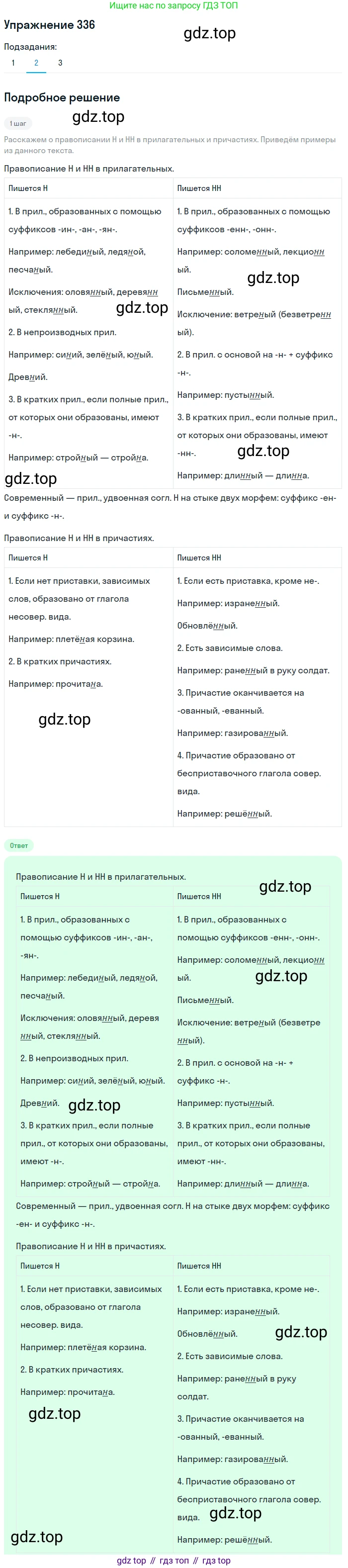 ГДЗ Русский язык, 9 класс Учебник, авторы: Пичугов Юрий Степанович, Еремеева Ангелина Павловна, Купалова Александра Юльевна, Лидман-Орлова Галина Кузьминична, Молодцова Светлана Николаевна, Пахнова Т М, Пименова Светлана Николаевна, Талалаева Л Ф, Фоминых Б И, издательство Просвещение, Москва, 2021, белого цвета, страница 225, номер 336, Решение 2 (продолжение 2)