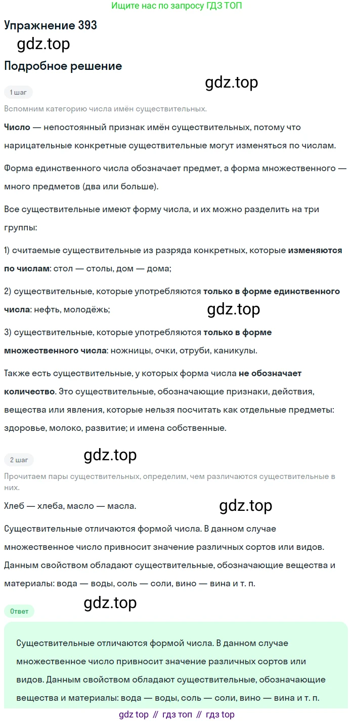 ГДЗ Русский язык, 9 класс Учебник, авторы: Пичугов Юрий Степанович, Еремеева Ангелина Павловна, Купалова Александра Юльевна, Лидман-Орлова Галина Кузьминична, Молодцова Светлана Николаевна, Пахнова Т М, Пименова Светлана Николаевна, Талалаева Л Ф, Фоминых Б И, издательство Просвещение, Москва, 2021, белого цвета, страница 249, номер 393, Решение 2
