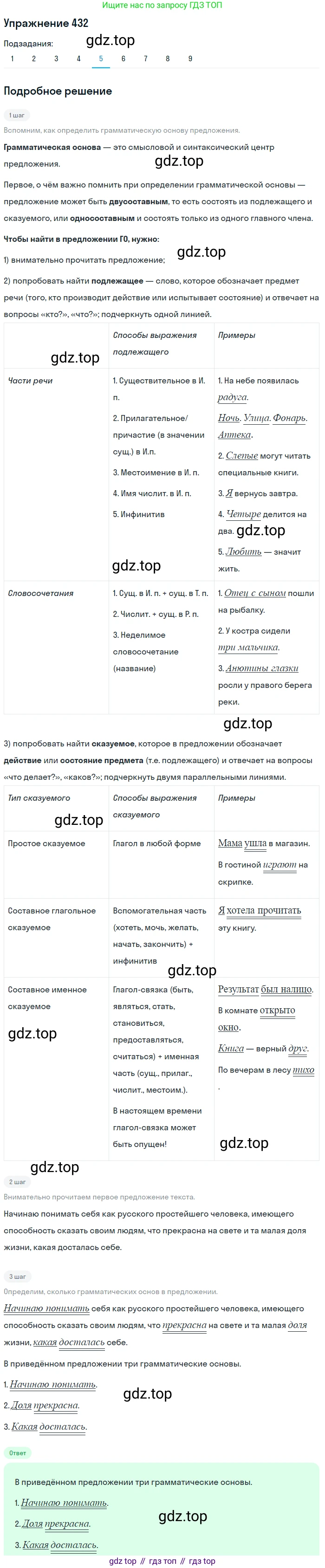 ГДЗ Русский язык, 9 класс Учебник, авторы: Пичугов Юрий Степанович, Еремеева Ангелина Павловна, Купалова Александра Юльевна, Лидман-Орлова Галина Кузьминична, Молодцова Светлана Николаевна, Пахнова Т М, Пименова Светлана Николаевна, Талалаева Л Ф, Фоминых Б И, издательство Просвещение, Москва, 2021, белого цвета, страница 267, номер 432, Решение 2 (продолжение 5)