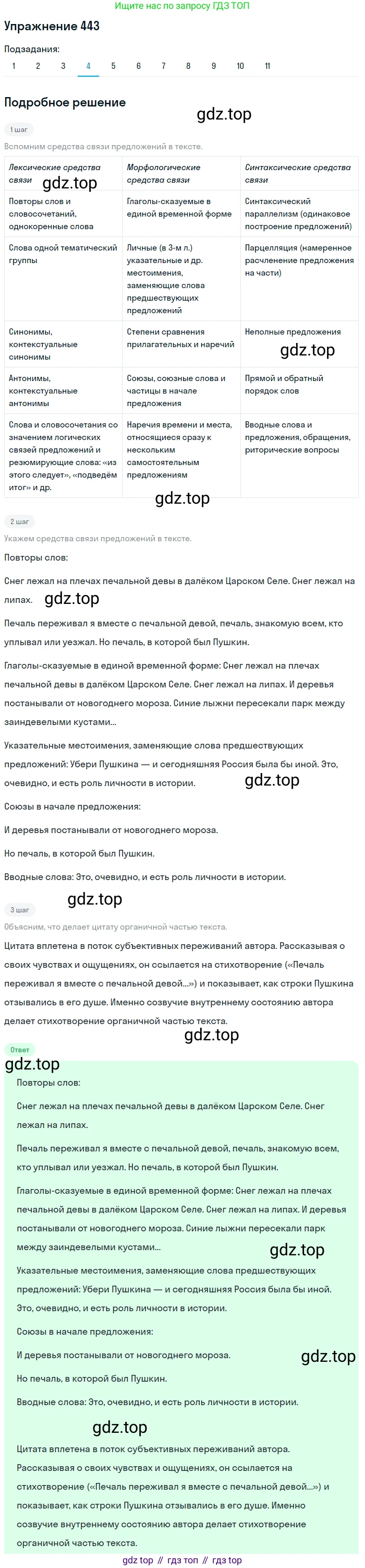 ГДЗ Русский язык, 9 класс Учебник, авторы: Пичугов Юрий Степанович, Еремеева Ангелина Павловна, Купалова Александра Юльевна, Лидман-Орлова Галина Кузьминична, Молодцова Светлана Николаевна, Пахнова Т М, Пименова Светлана Николаевна, Талалаева Л Ф, Фоминых Б И, издательство Просвещение, Москва, 2021, белого цвета, страница 290, номер 443, Решение 2 (продолжение 4)