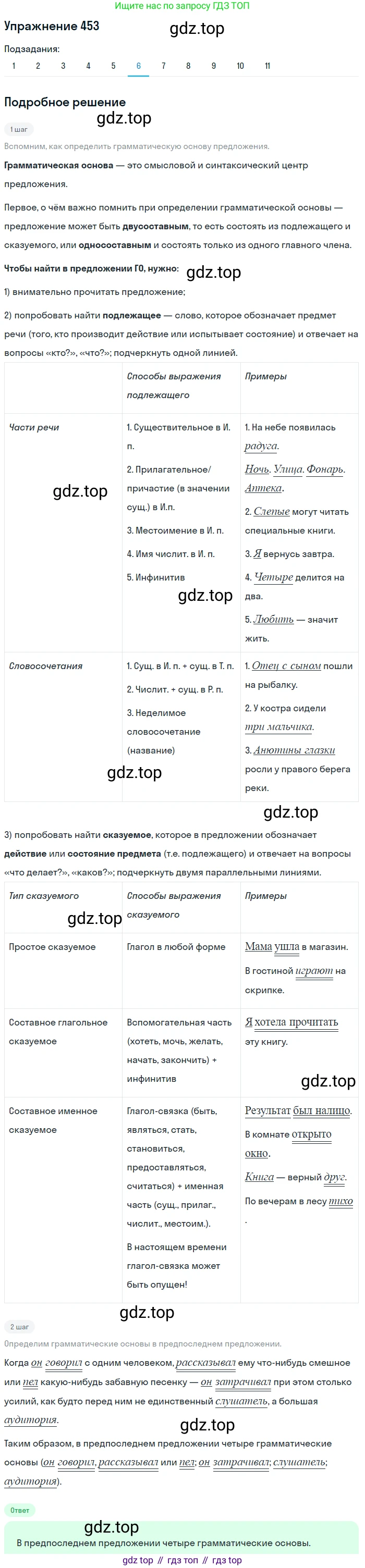 ГДЗ Русский язык, 9 класс Учебник, авторы: Пичугов Юрий Степанович, Еремеева Ангелина Павловна, Купалова Александра Юльевна, Лидман-Орлова Галина Кузьминична, Молодцова Светлана Николаевна, Пахнова Т М, Пименова Светлана Николаевна, Талалаева Л Ф, Фоминых Б И, издательство Просвещение, Москва, 2021, белого цвета, страница 305, номер 453, Решение 2 (продолжение 6)