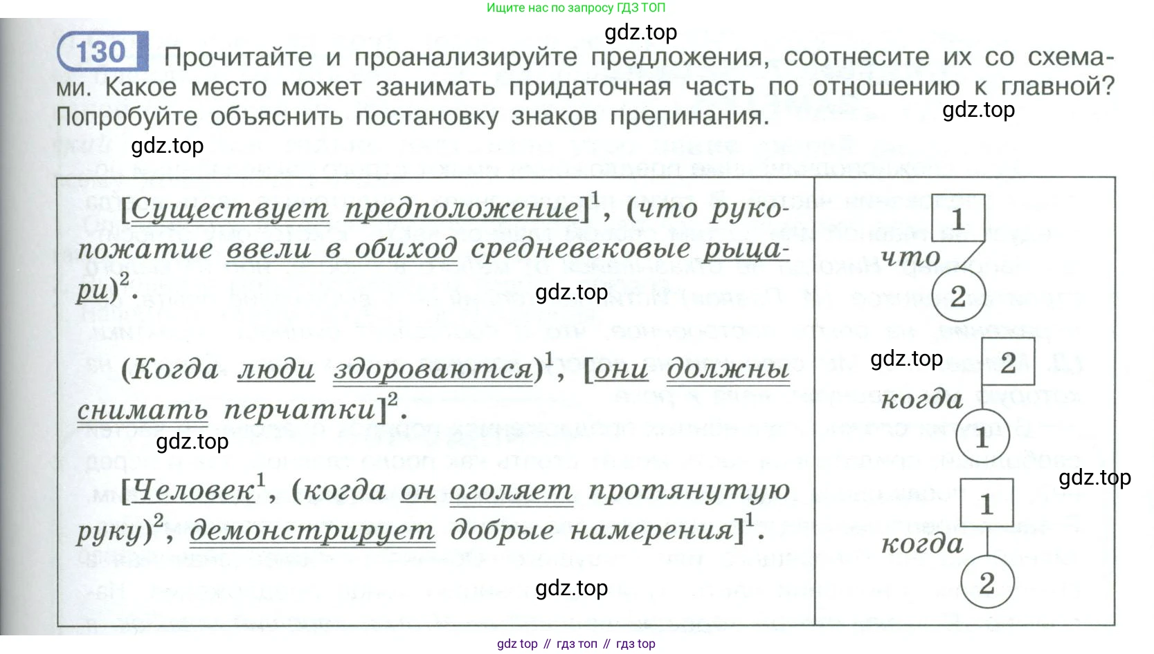 ГДЗ Русский язык, 9 класс Учебник, авторы: Рыбченкова Лидия Макаровна, Александрова Ольга Макаровна, Загоровская Ольга Владимировна, Нарушевич Андрей Георгиевич, Григорьев Андрей Владимирович, издательство Просвещение, Москва, 2019, красного цвета, страница 79, номер 130, Условие