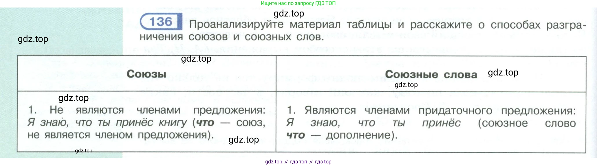 ГДЗ Русский язык, 9 класс Учебник, авторы: Рыбченкова Лидия Макаровна, Александрова Ольга Макаровна, Загоровская Ольга Владимировна, Нарушевич Андрей Георгиевич, Григорьев Андрей Владимирович, издательство Просвещение, Москва, 2019, красного цвета, страница 82, номер 136, Условие