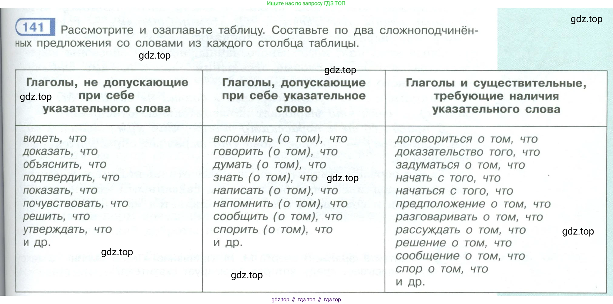 ГДЗ Русский язык, 9 класс Учебник, авторы: Рыбченкова Лидия Макаровна, Александрова Ольга Макаровна, Загоровская Ольга Владимировна, Нарушевич Андрей Георгиевич, Григорьев Андрей Владимирович, издательство Просвещение, Москва, 2019, красного цвета, страница 85, номер 141, Условие